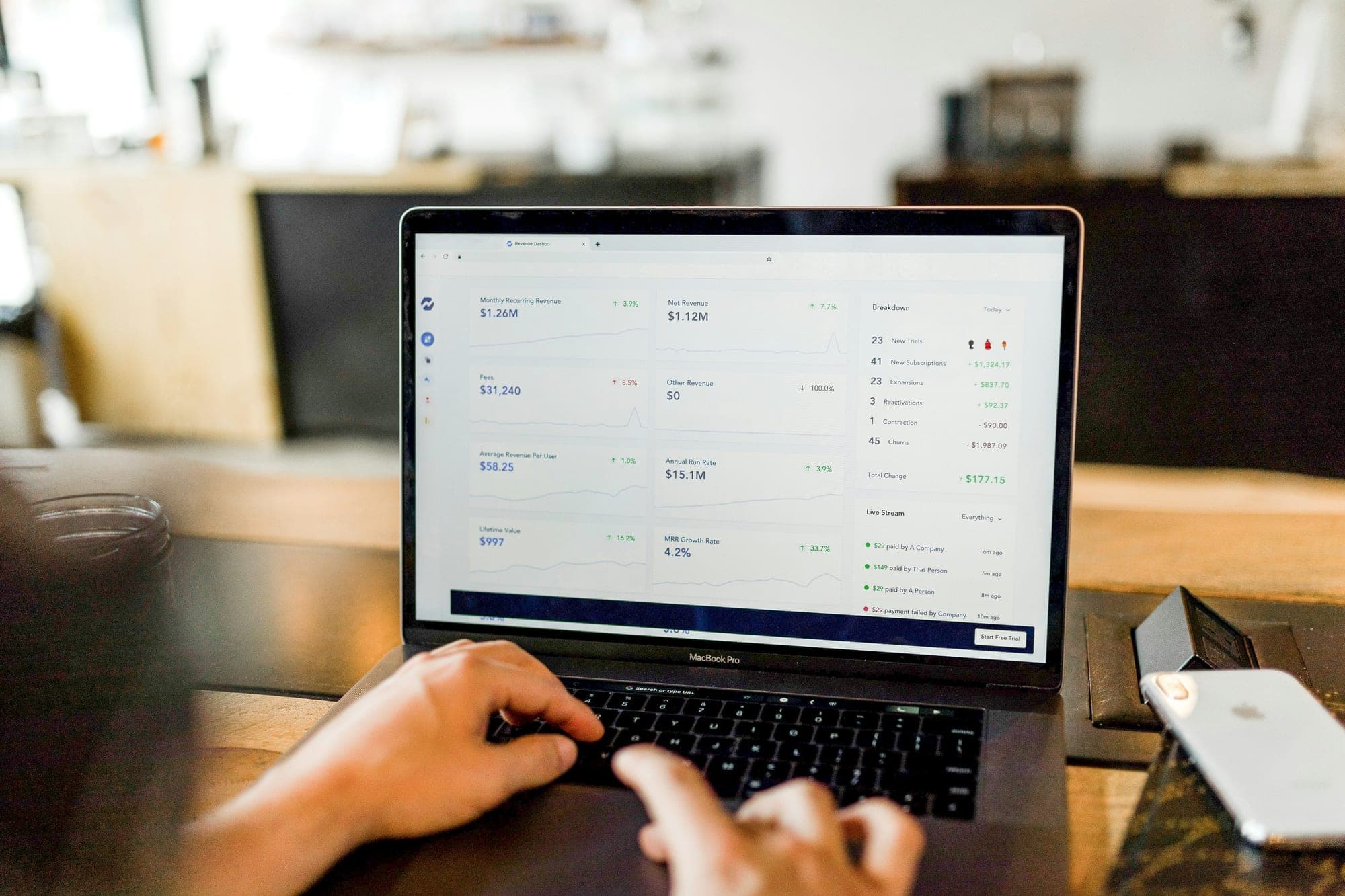 7 reasons your startup costs more than you budgeted