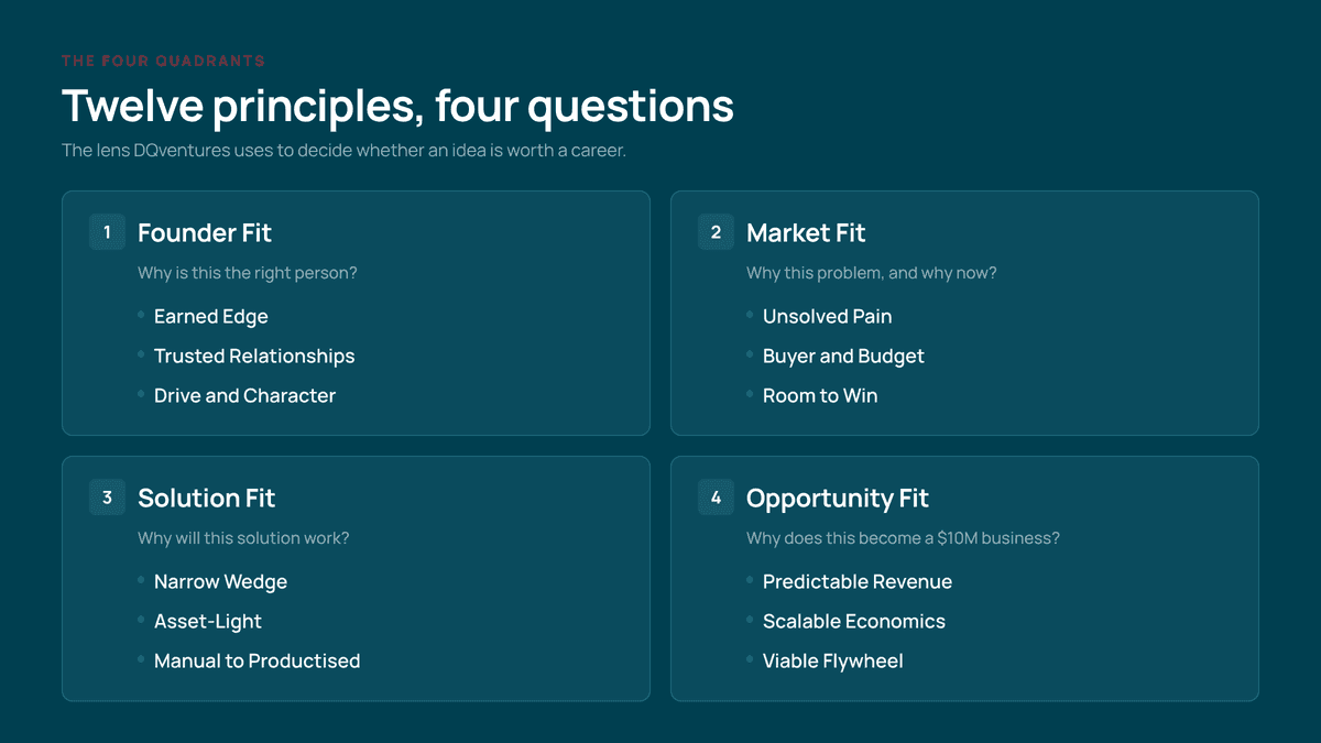 The Four Quadrants: how we work out whether an idea is worth your career
