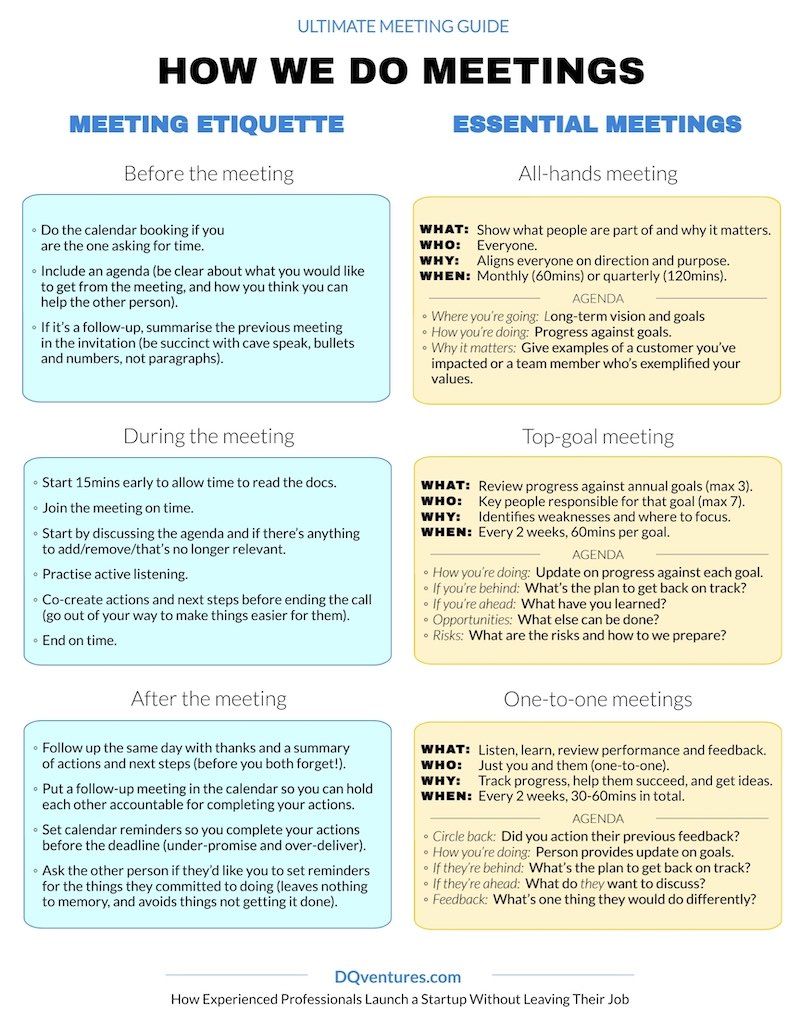 Meetings should create value not be a distraction. Here’s how.