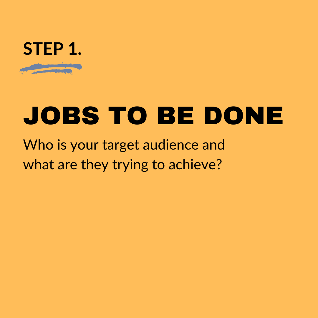 How to define your personas in startup marketing
